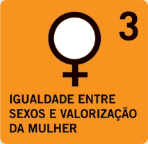 Promover a igualdade entre os sexos e autonomia das mulheres [PUNIQRANDLINE-(au-dating-names.txt) 35